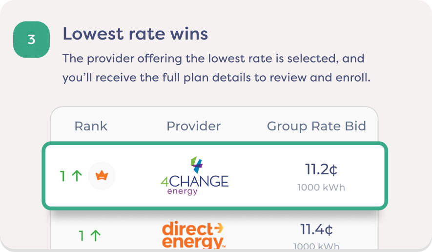 Lowest rate wins